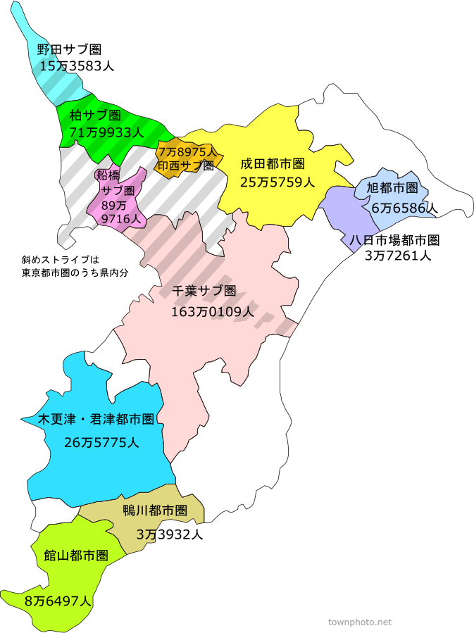千葉 県 人口 ランキング